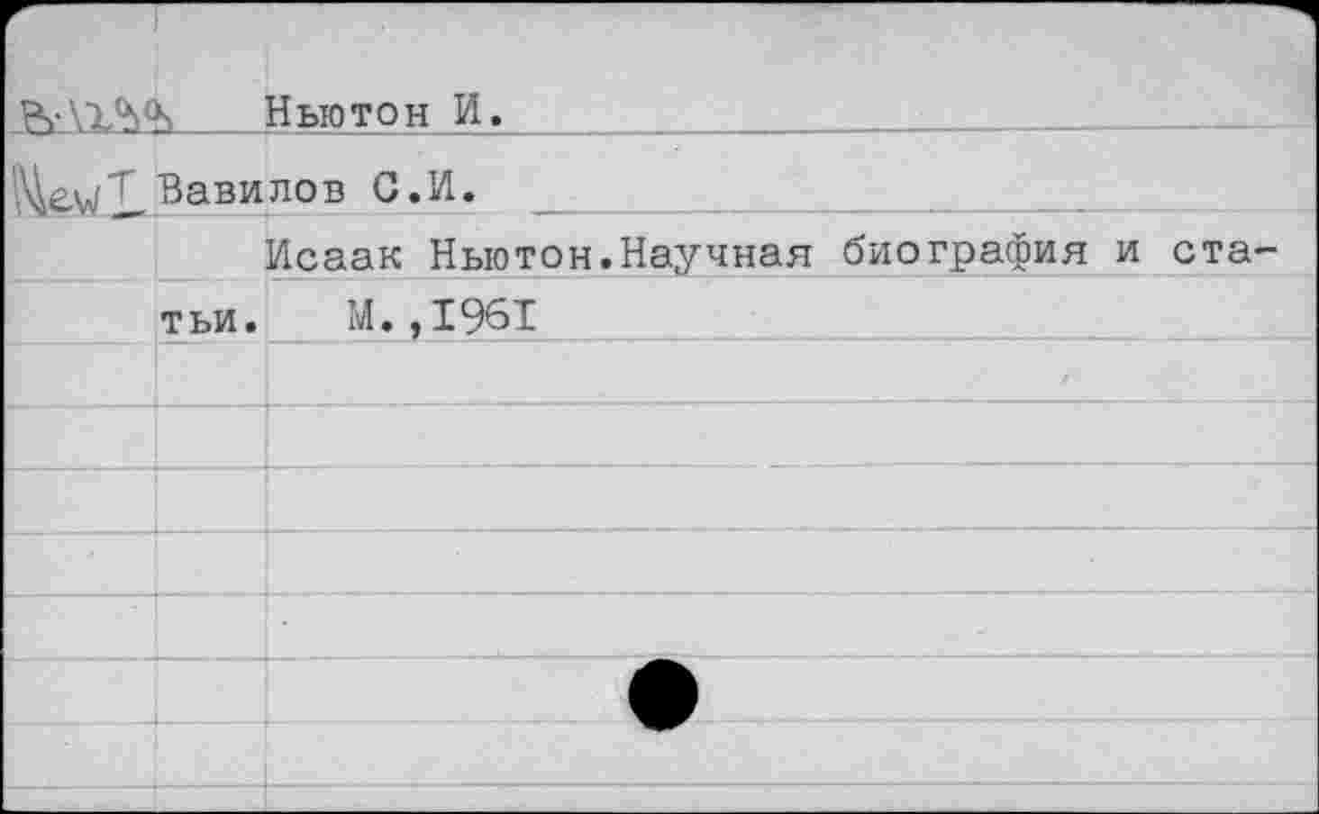 ﻿				 V Ньютон И.			
	Вавилов С.И.	
		Исаак Ньютон.Научная биография и ста-
	тьи.	М.,1961
		
		
		
		
		
		
		